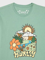 evdexpsunisshining_hurley