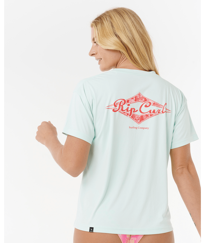 alohakeesakessurfliteb1_ripcurl